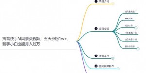 鸿铭网创88计之第二十五计：AI制作风景类视频，五天涨粉1w+，新手小白月入也能破万