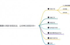 鸿铭网创88计之第二十八计：最新美团圈圈8.0高阶打法，让你单日躺赚500+