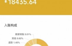 鸿铭网创88计第47计：2024短剧cps全自动私域新玩法，月入6000+，可放大操作